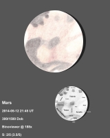 Mars 2014-05-12 2145UT